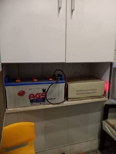AGS