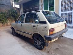 Fx 85 Model totally like genioun just 1 fender paint