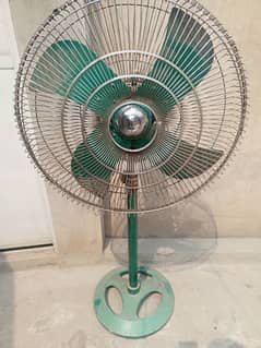 Stand fan best conditions