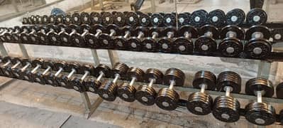 Dumbels and plates