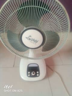 KNIGHT DC 12 VOLT