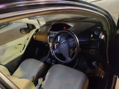 Toyota Vitz 2006/2008