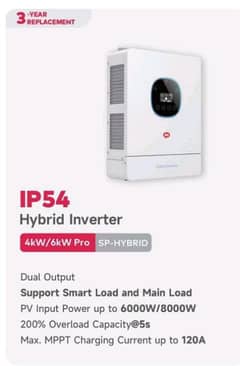 itel inverter 6kw pro model