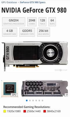 gtx 980 4gb