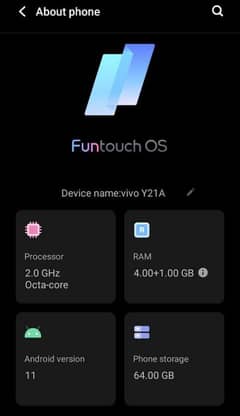 Vivo Y21A