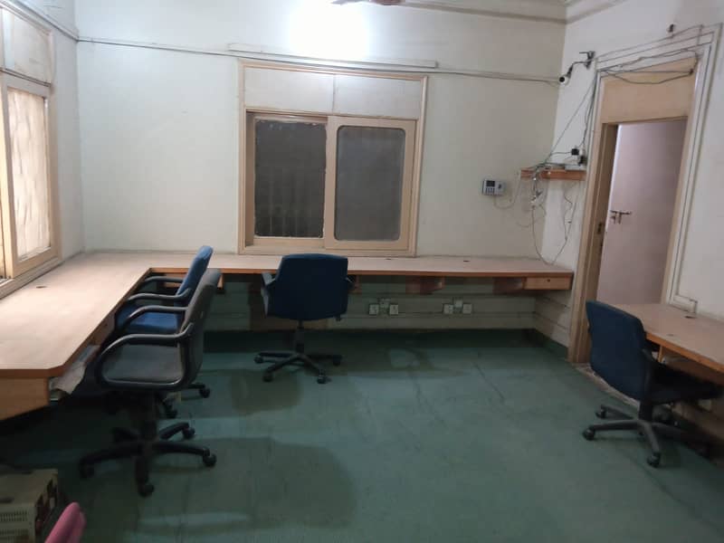 Separate Office / Co-working Space Available in Gulshan Karachi 8