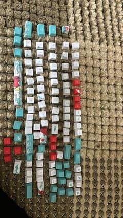 Custom Keyboard Keycaps