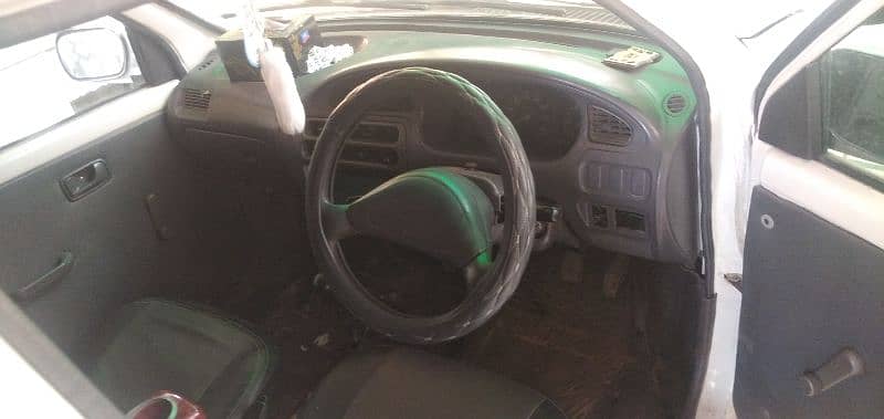 2006 model core 10/10 condition 3