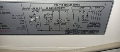 dawlance automatic washing machine