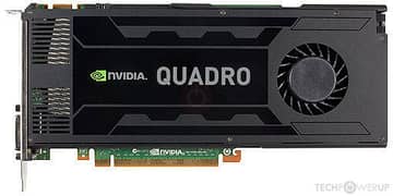 NVIDIA Quadro K4000 Processor GK106  3 GB    GDDR 5 192 bit