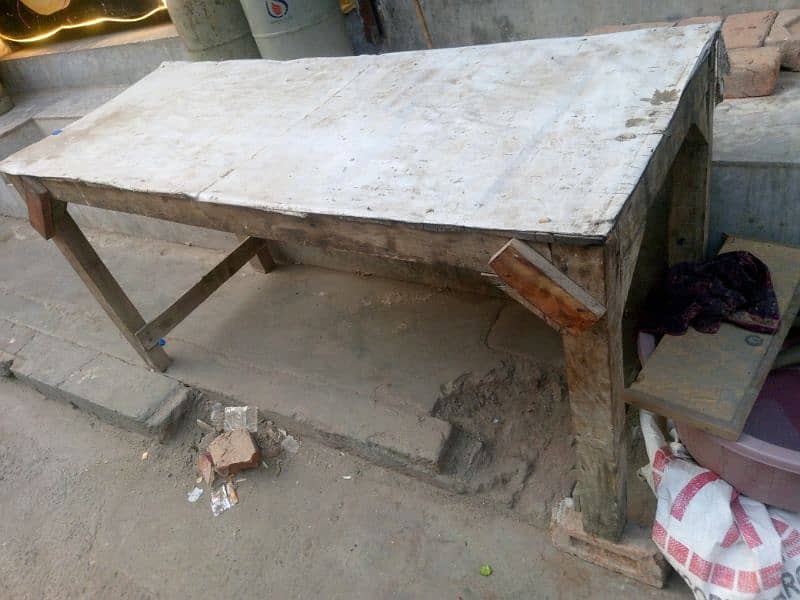 table multiple option used 0