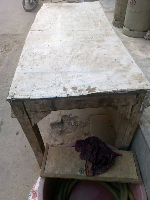 table multiple option used 1
