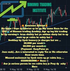 BINOMO TRADING PLATFORM/INSTITUTE