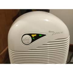 Dehumidifire ebac 18 liter day compressor