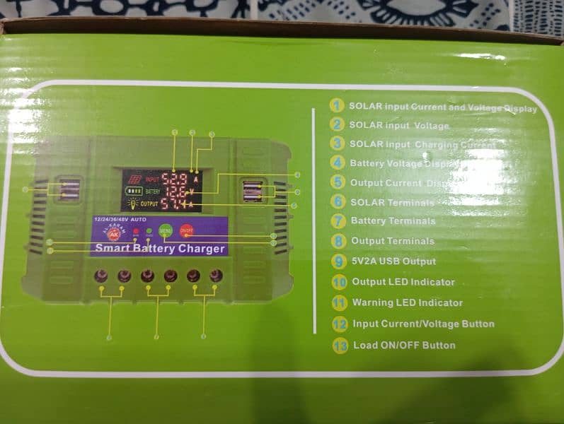 controller pwm 0