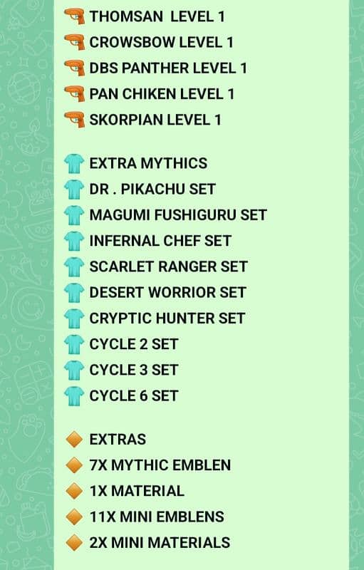 Fool MaX all level you can check images 0
