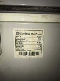 Dawlance