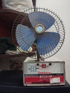 Rechargable Fan