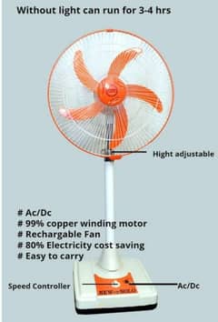 Fan