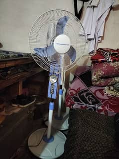 12 volt fan