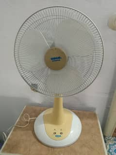 sogo original fan