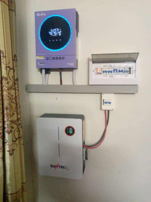Solar Inverter and Panels installation Repairing Services 1