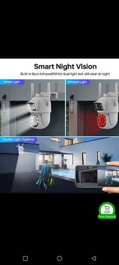 CCTV camera full hd result