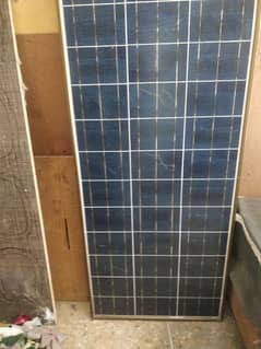 Solar panels