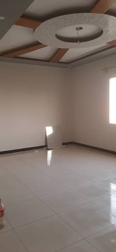 Teacher's Society (16A) Portion Available For Rent