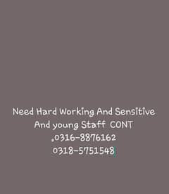 Need staff male or female for part time job in our company.