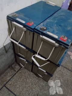 solar system batterys