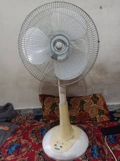 AC, DC Fan