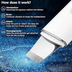Ultrasonic Cavitation Peeling Machine Pore Cleaning Device, White