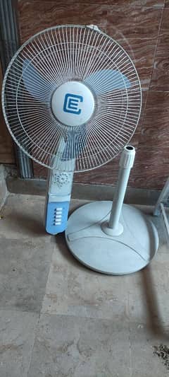 DC Fan is available for sale