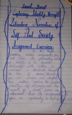 Assignment Writing Work Available in Cheapest