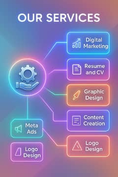 Professional Graphic Designer