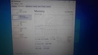 dell inspiron 3420 for sale