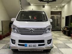 Changan Karvaan 2023