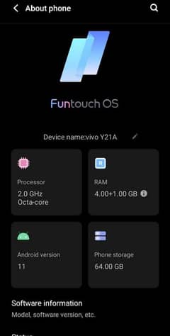 Vivo Y21A