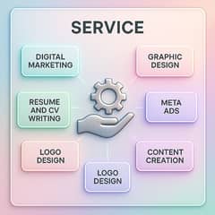 Professional Graphic Design Services