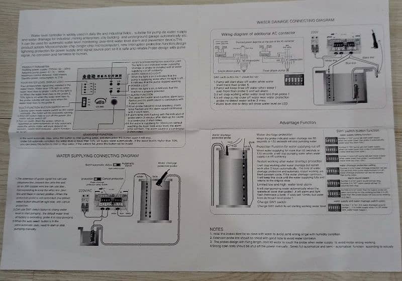Water level indicator and controller 2