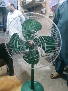 Floor Fans