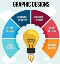 graphic