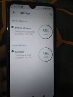 Itel