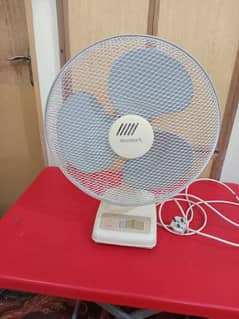 Micromark Electric 16" Desk Fan, Imported