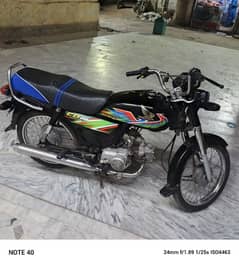 Model 2021