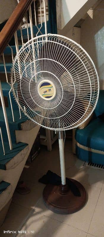 Lahore Fans Muhammad din engg Pedestal fan 3