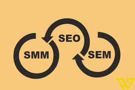Required Digital marketer,SEO,SEM,SMM ETC.
