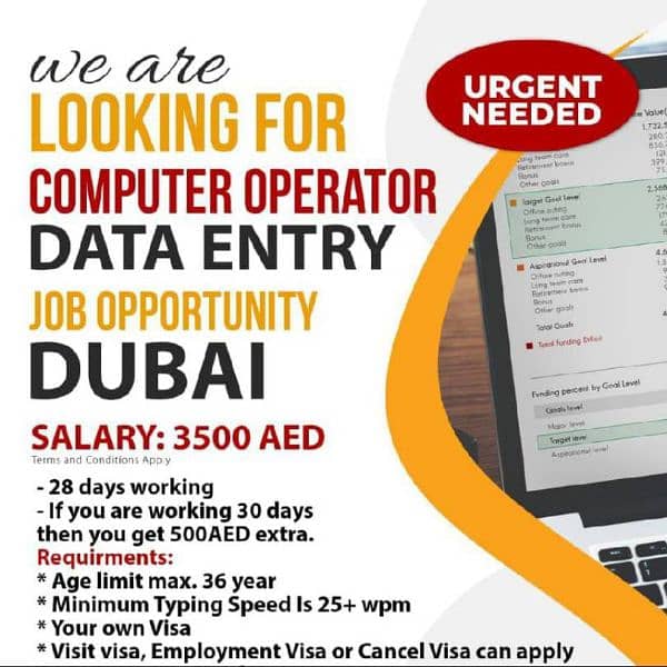 multiple jobs available in gulf 4