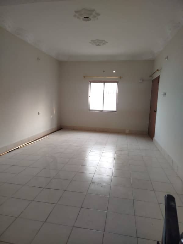 Upper Portion For rent Is Readily Available In Prime Location Of Gulshan-e-Iqbal - Block 10-A 0